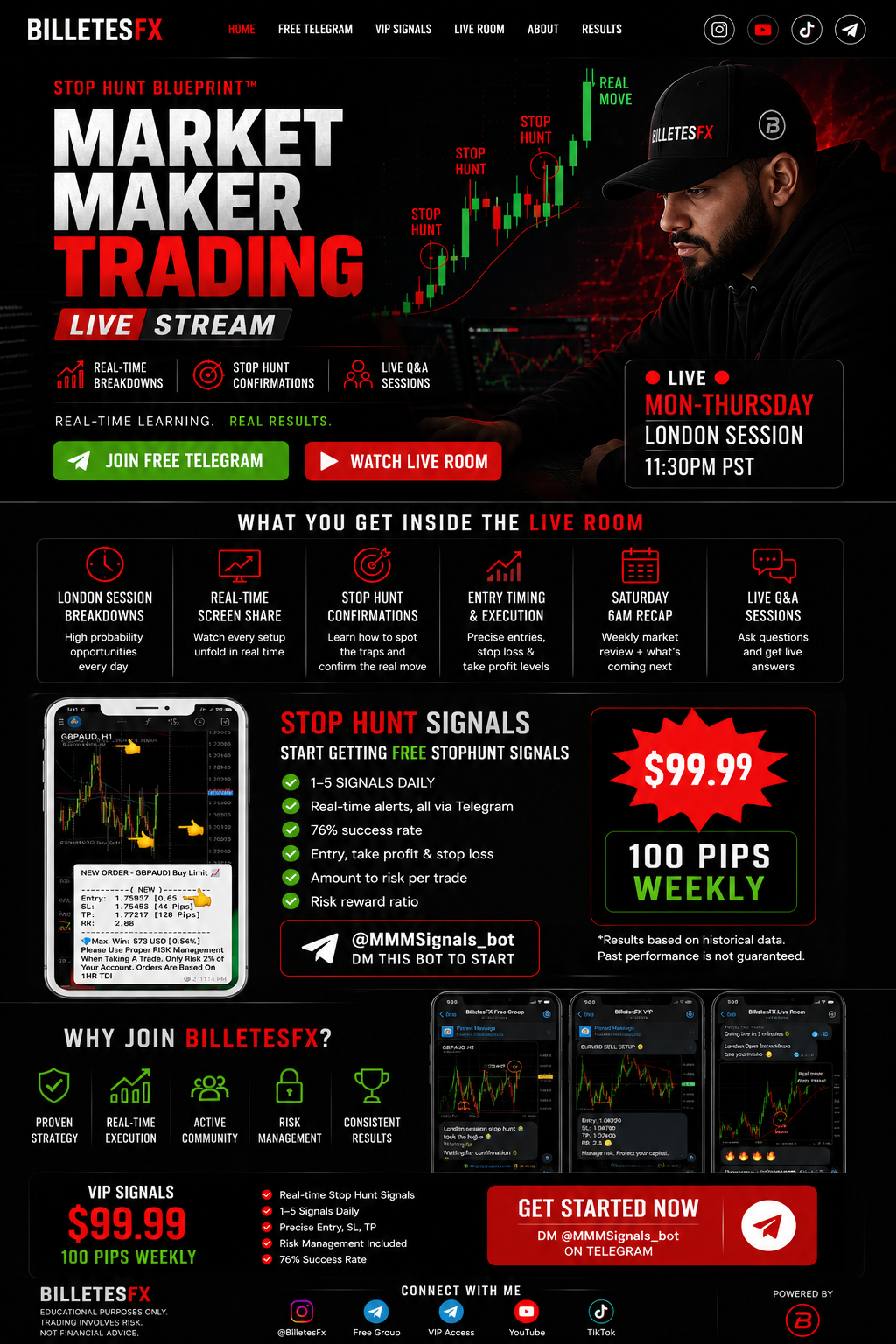 BilletesFX trader analyzing charts